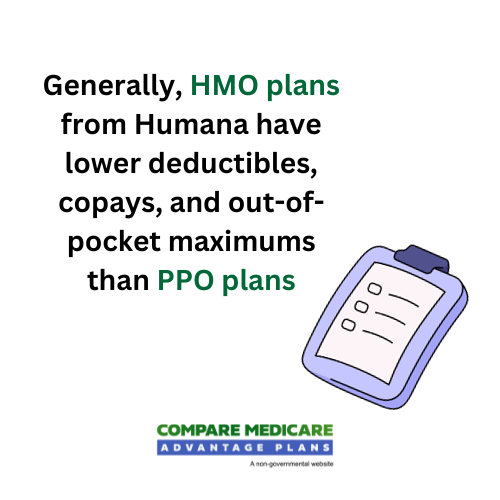 Humana medicare advantage ppo