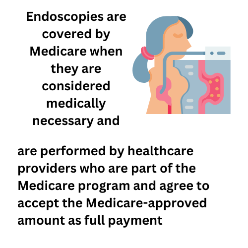 Does medicare cover biopsy