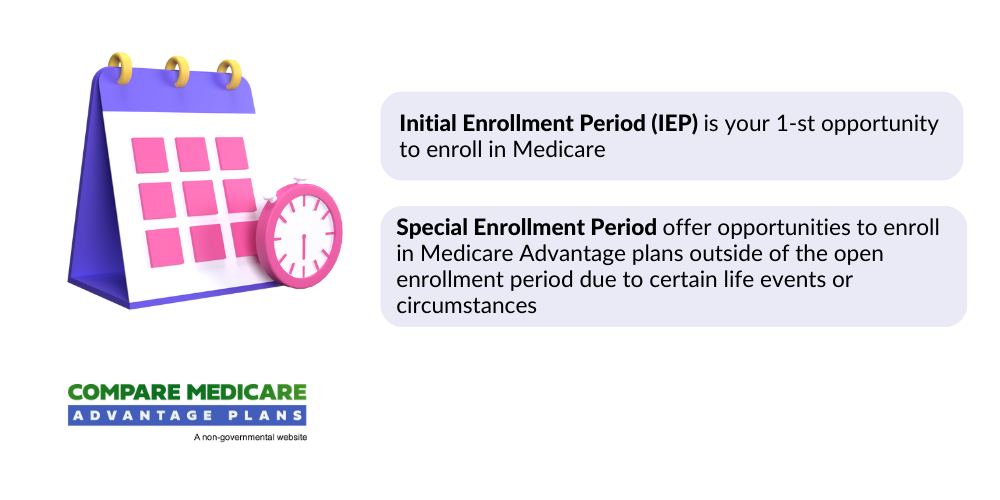 Highmark freedom blue ppo prior authorization list