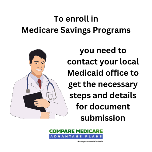 Medicare dual eligible enrollment period