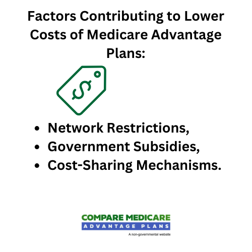 What is the difference between medigap and medicare advantage