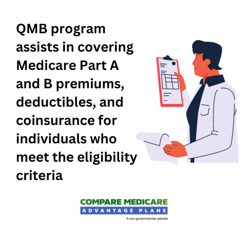 Will the state pay for my medicare premium