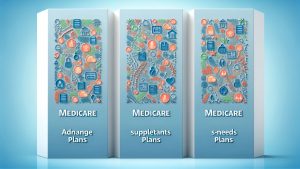 Medicare Advantage Plans El Paso County 2025 Alternative Options: Medicare Supplements and Special Needs Plans