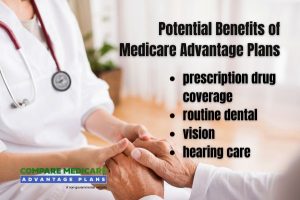 Possible Benefits and Coverage Options
