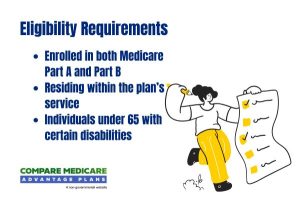 Eligibility Criteria for Aetna Medicare Advantage Plans