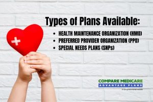 Types of Kaiser Medicare Advantage Plans