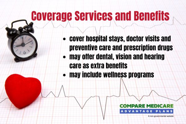 Coverage Services and Benefits