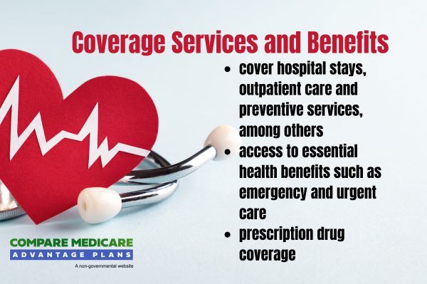 Coverage Services and Benefits
