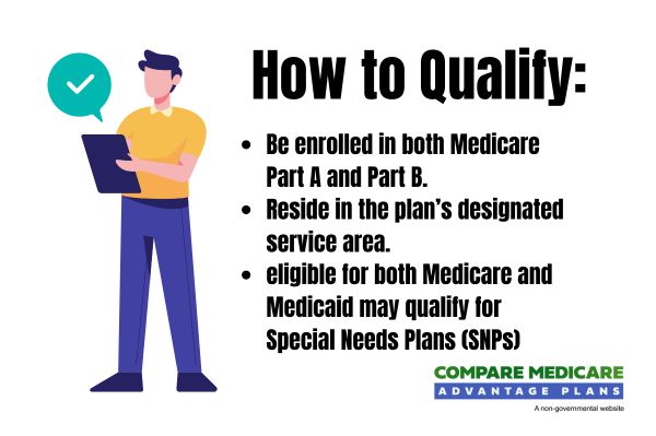 How to Qualify for Colorado Medicare Advantage Plans 2026