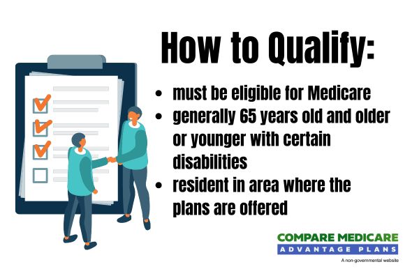 How to Qualify for Montana Medicare Advantage Plans 2026