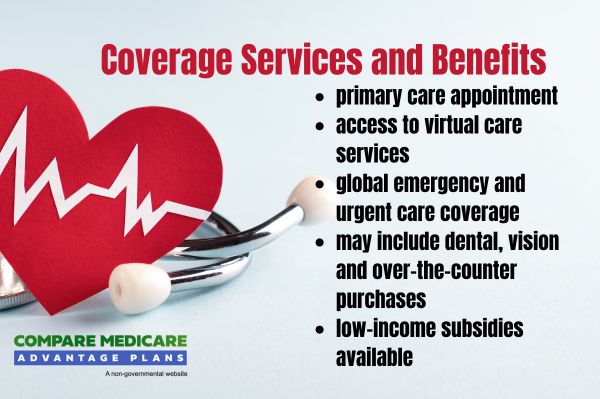 Presbyterian Medicare Advantage Plans Coverages Services and Benefits