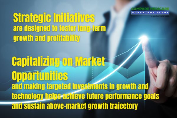 Strategic Initiatives and Future Projections