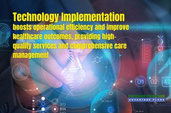 Technology Investments Driving Improved Health Outcomes