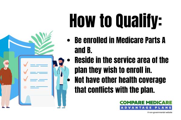 How to Qualify for Kentucky Medicare Advantage Plans 2026