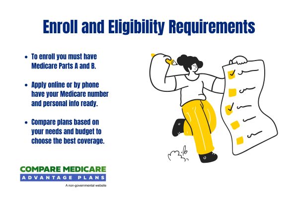 Eligibility Requirements - Cigna Medicare Advantage Plans Missouri 2026