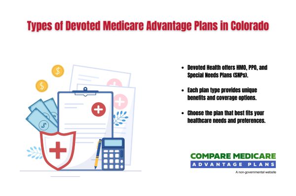How to Enroll in Devoted Medicare Advantage Plans