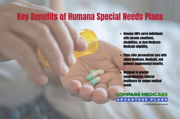 Key Benefits of Humana Special Needs Plans