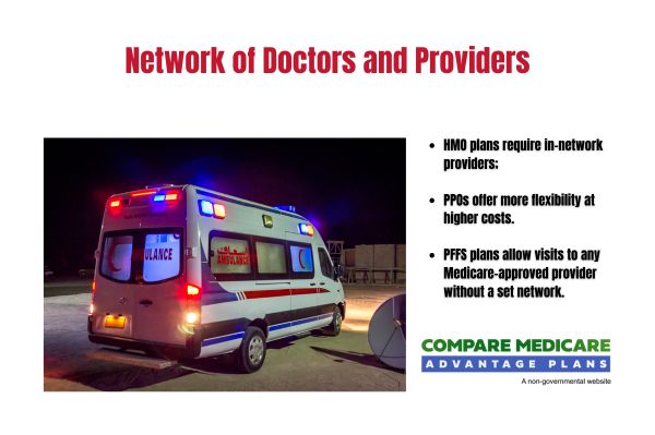 Checking Provider Networks