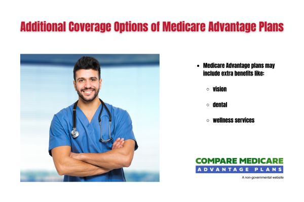 Additional Coverage Options of Medicare Advantage Plans