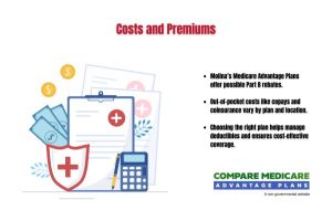 Lower Costs and Preferred Pharmacies