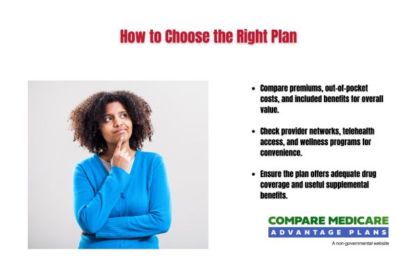 How to Choose the Right Plan