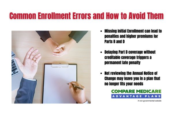 Common Errors to Avoid During Enrollment - Devoted Medicare Advantage South Carolina 2026