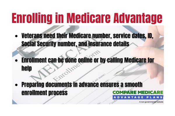 Enrolling in a Medicare Advantage Plan