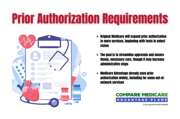 AI-Driven Prior Authorization Processes - Medicare Advantage HMO Plans 2026