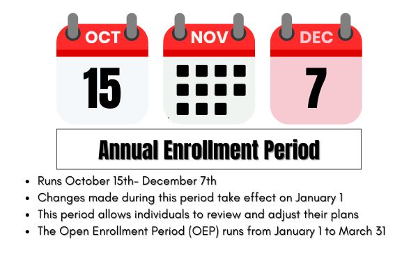 Enrollment Periods and Deadlines - Blue Cross PPO Advantage Plan