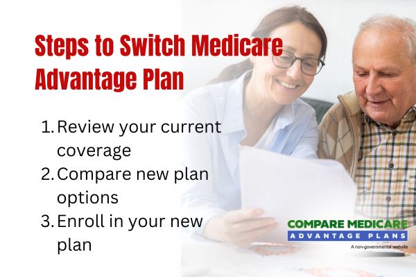 Steps to Switch Medicare Advantage Plans in 2026